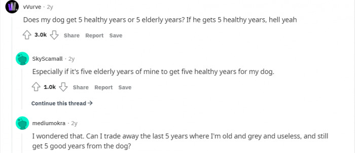 12. Trading the old and grey years