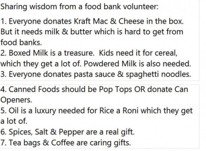 Part 1: Knowing what people already donate is a valuable way to identify what will fill the gaps in people's cupboards.
