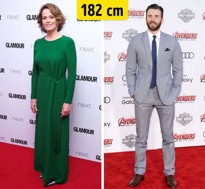 5. The actual height of Sigourney Weaver and Chris Evans