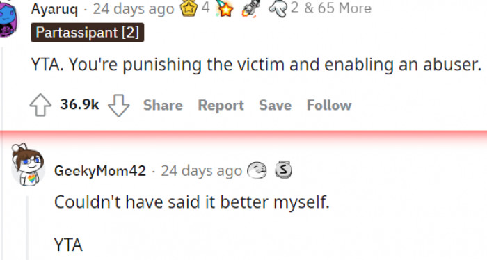 1. Punishing the victim and enabling the abuser