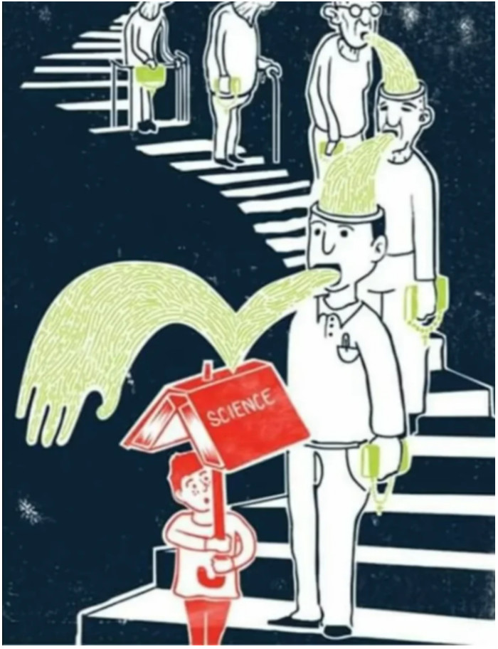 27. Sometimes, the information being passed on doesn't make sense to modern kids, who believe in science, hence contradicting various traditional thoughts.