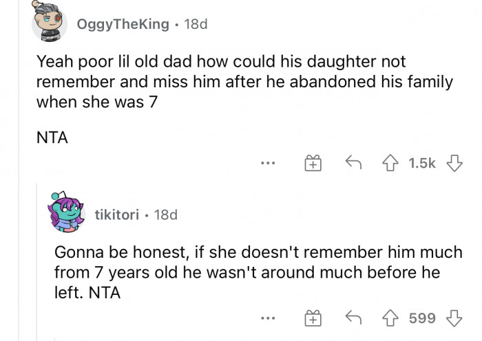 The tea on this is that he probably wasn't as present even when he was there.