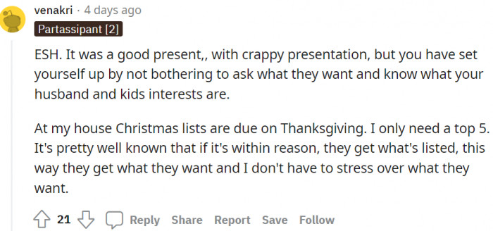 A good present but with a poor presentation.