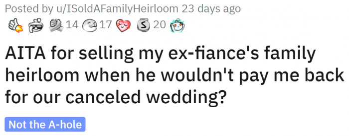 1. The Original Question: