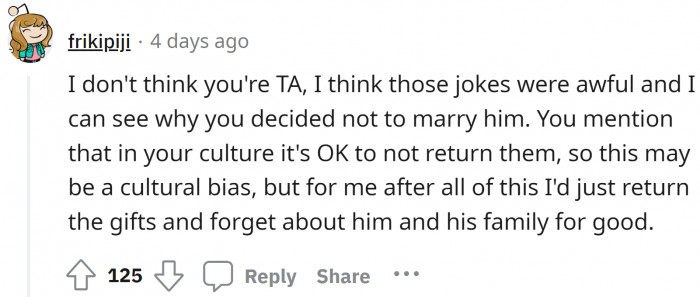 If he behaved like this before marriage, in fact, on the wedding day, just imagine how he would have behaved afterward.