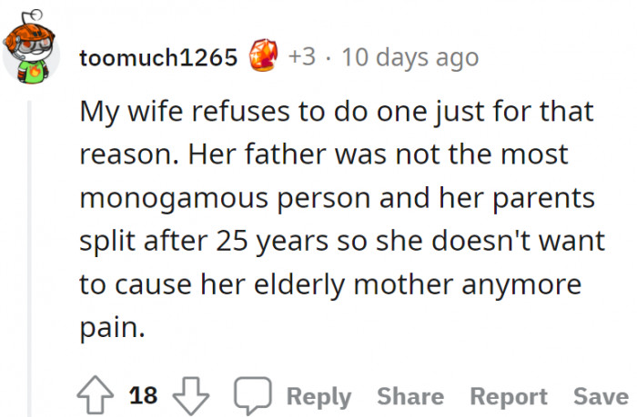 This person's wife refuses to take one for the same reason, and her father was not the most monogamous person.