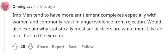 Entitlement complexes are mostly found in men.
