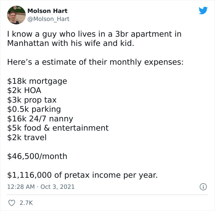 Some people spend all that money