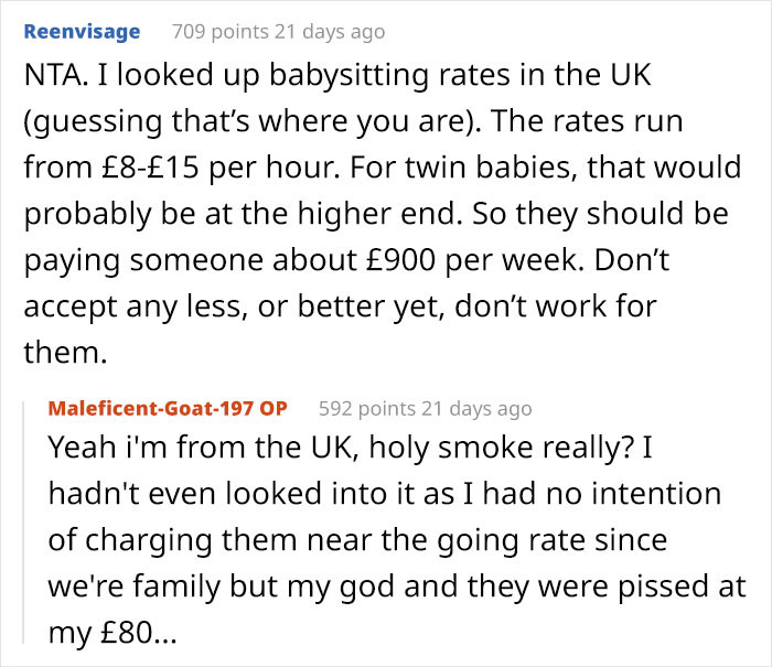 Not Working for Them Ever Again