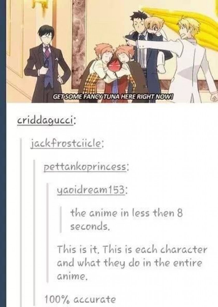 anime group tumblr