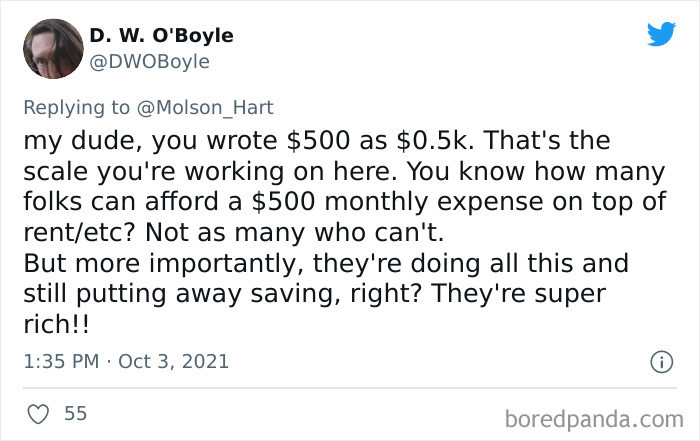 29. That's the scale...