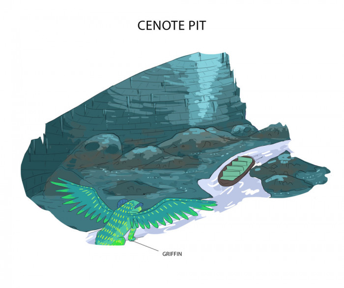 Cenote Pit