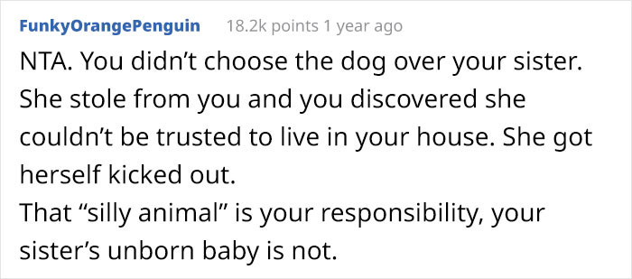 Redditors supported OP 100%.