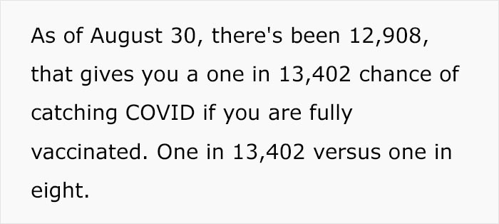 The chances of getting COVID when you're vaccinated