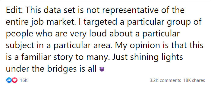 Joey's experiment definitely did a great job of shedding some light on this issue.