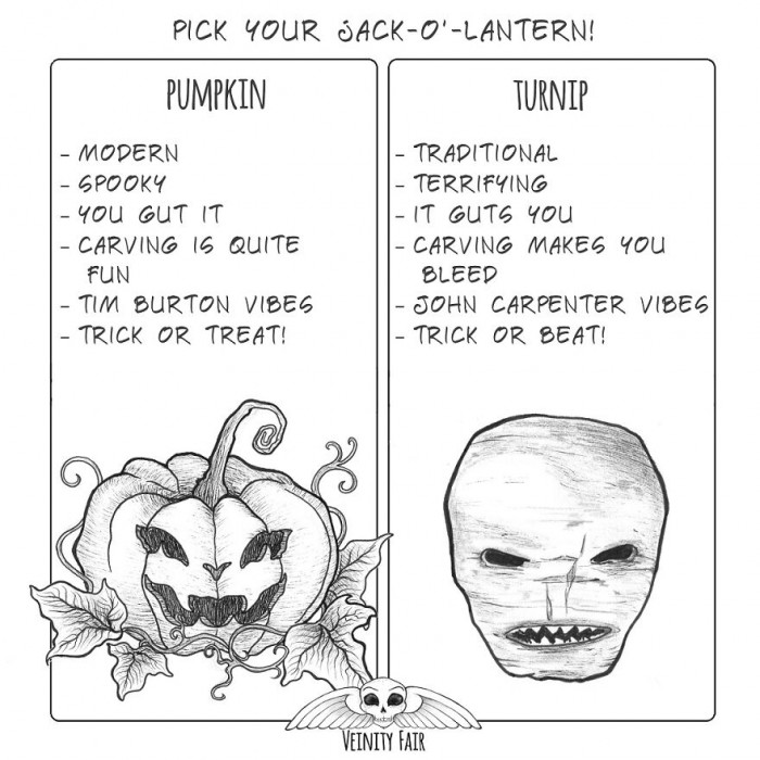 13. Pick the Jack-O’-Lantern according to your personality they said!