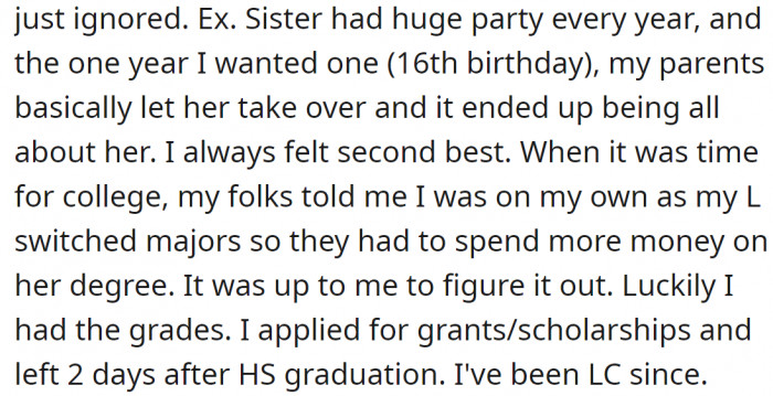 The worst thing about being the least favorite