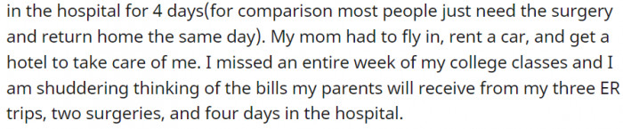 Spent four days in the hospital