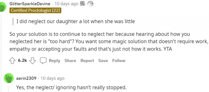 2. Is this your solution?