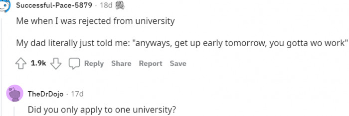 Being rejected by the university