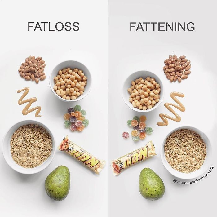 10. Fatloss food vs. fattening food