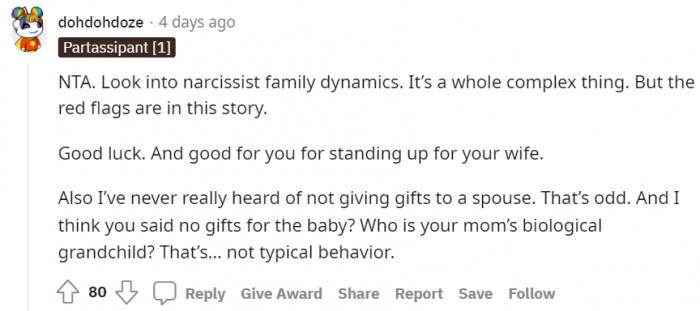 Maybe Alpha's family is narcisstic...