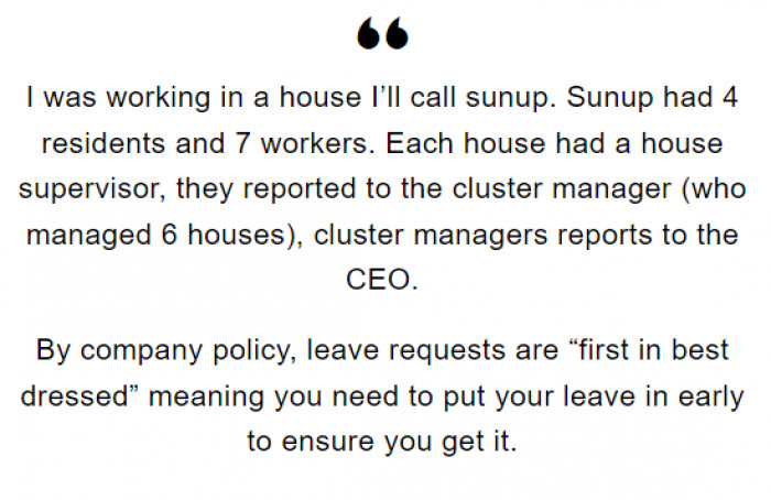Company policy requires that employees submit leave requests early to get them approved.