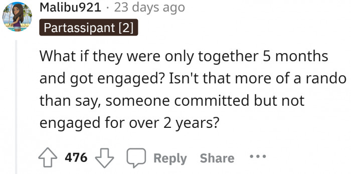 Exactly, they could personally decide that if they know the plus one, they are invited; otherwise, they aren't.