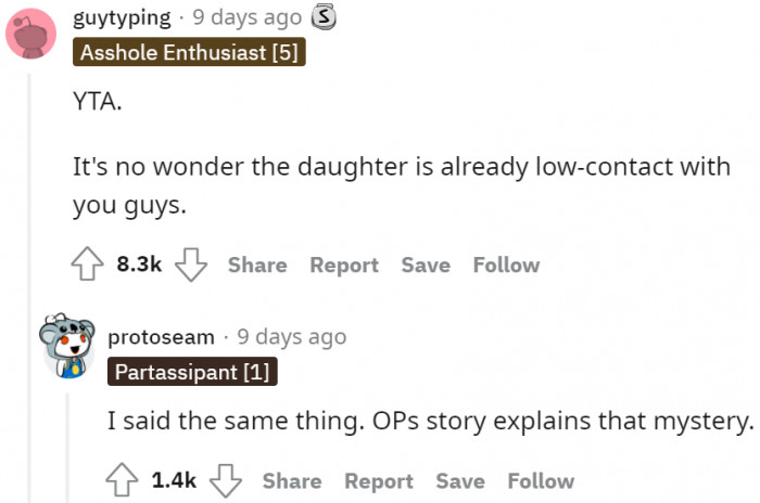 It's no wonder the daughter is no longer in contact with them.