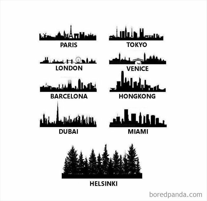 2. And Helsinki takes all the forestry
