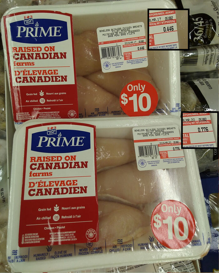 36. Checking prices, weight, and nutrition facts can be the start of your frugal methods.