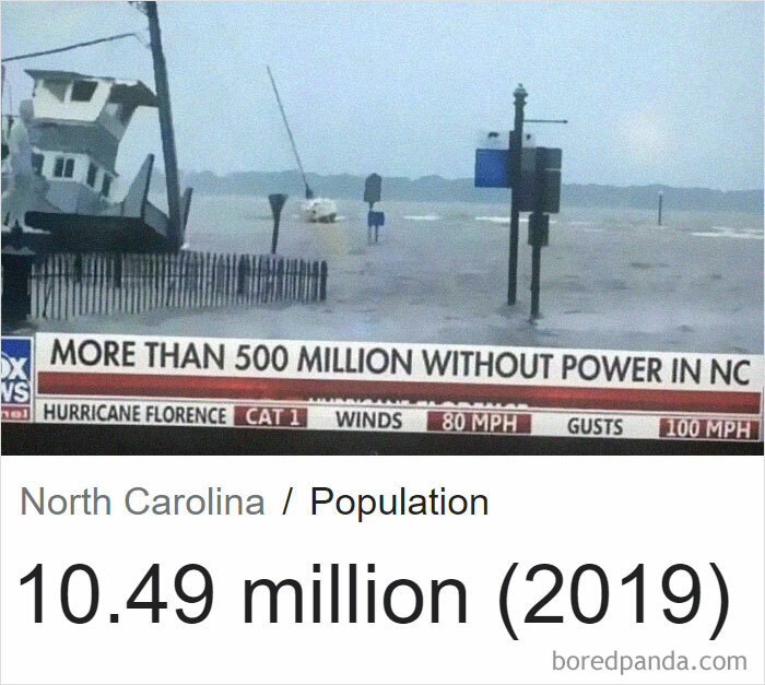 4. That's So Many People!