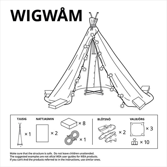3. Perfection meets Wigwam.