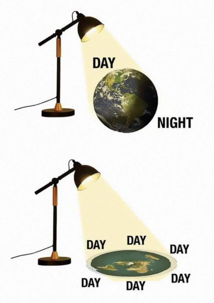 4. Everyone knows that the sun is just a huge lamp