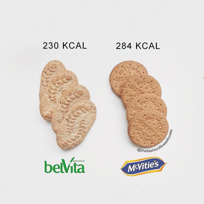 9. ‘Healthy breakfast’ versus ‘naughty snack’