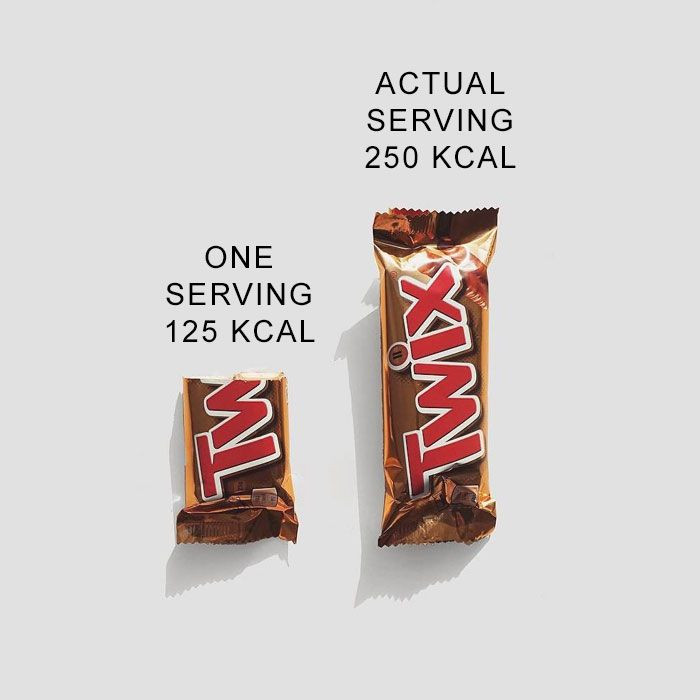8. A Twix serving versus a real-life serving