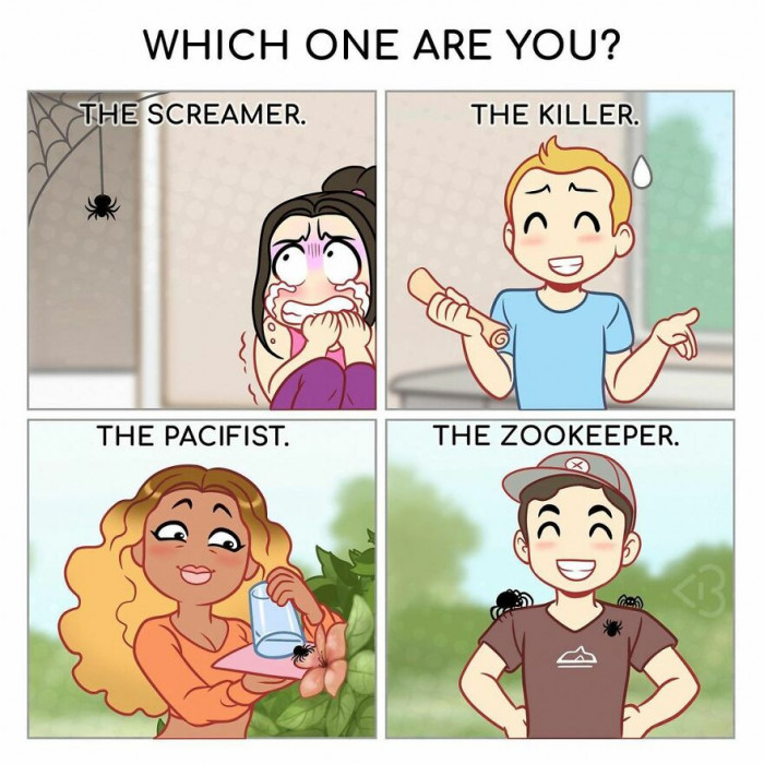 2. Which one are you?