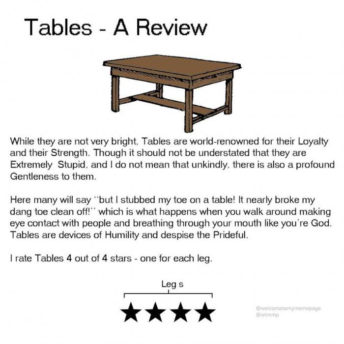 Tables - Four out of four for you
