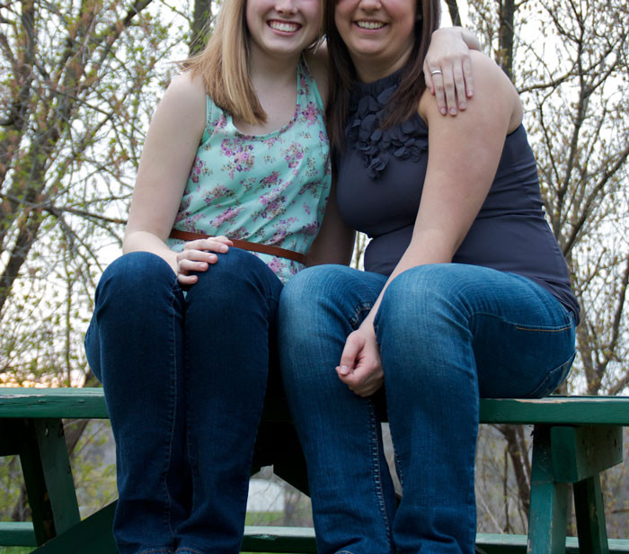 Where is the Line for Support?