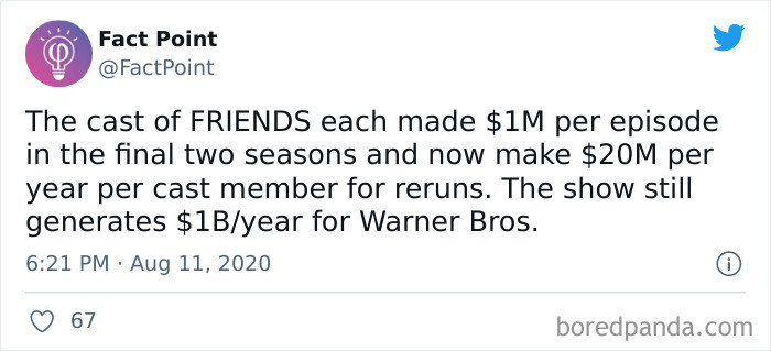 40. Shows How People Enjoy Watching FRIENDS.