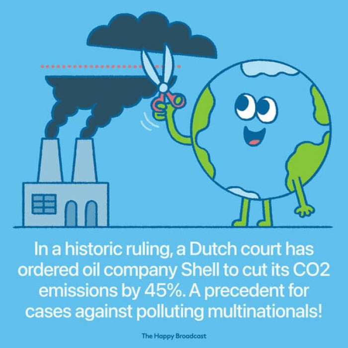 2. Shell cut its CO2 emissions, as ordered by the Dutch court
