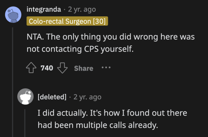 How neglectful has the mom been for CPS to know them by name?