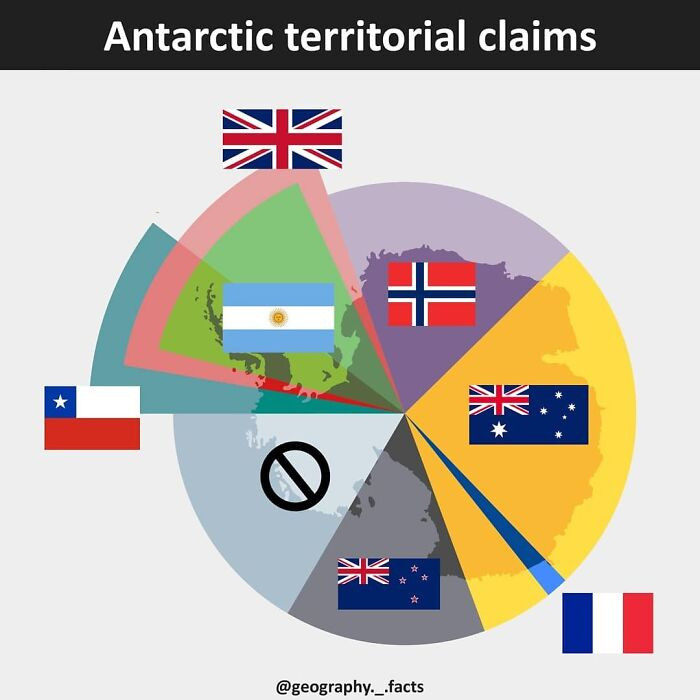 13. Antarctic territorial claims