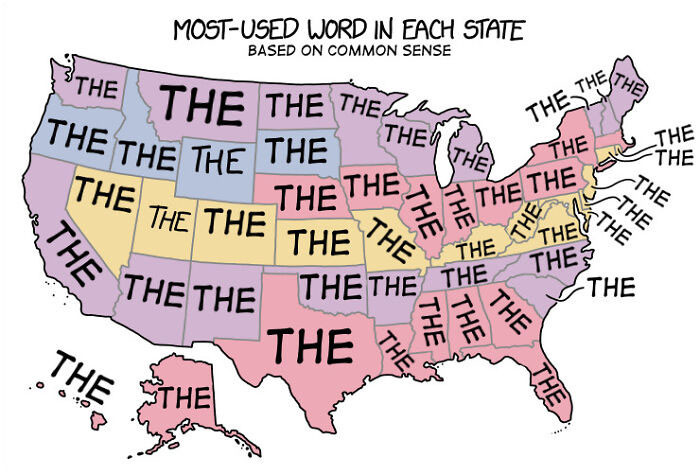 2. Most Used Word In Each State