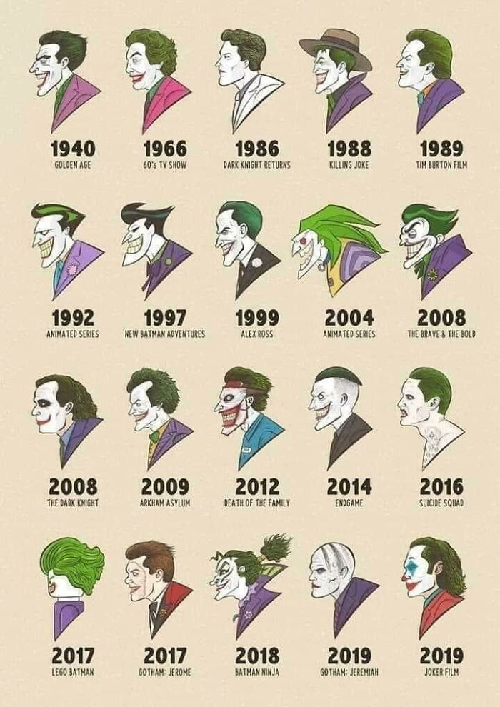 17. Which Joker Is Your Favorite? I’m Partial To ‘89 Jack Nicholson