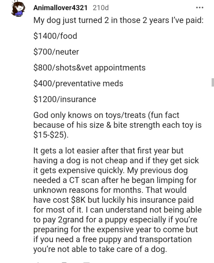 This Redditor lists what they spend on their dog