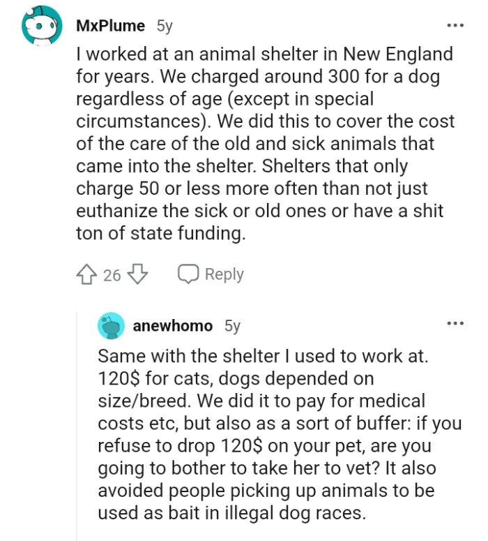 Shelters charge for adoption so they can cover the cost of the other dogs' care