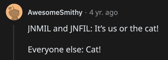 They Severely Overestimated Their Value