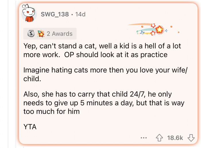 OP hates cats more than he loves his wife.