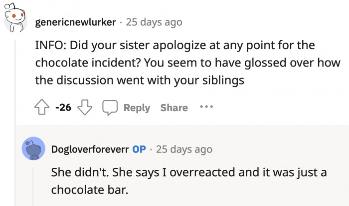 Actually, OP didn't overreact. He had a rule, they broke it. He rescinded his very generous offer as a consequence.